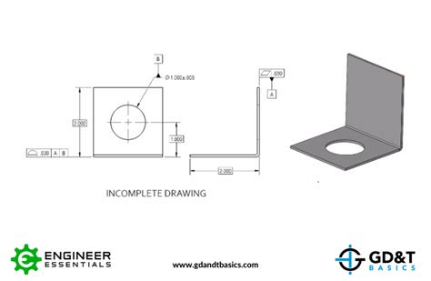 gd&t for sheet metal|Stock Information .